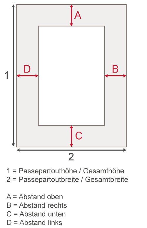 passepartout technical drawing